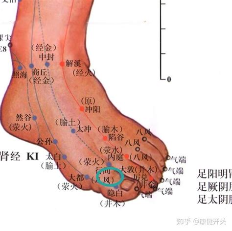 失眠，睡不着，按揉这几个穴位效果很好 知乎