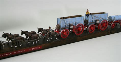 20 Mule Team Model Kit