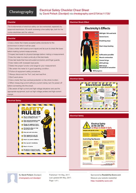 Electrical Safety Checklist Cheat Sheet By Davidpol Download Free