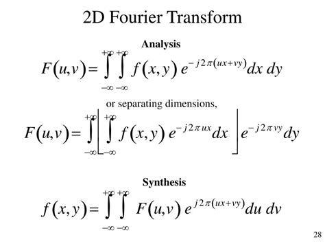 Ppt Methods In Image Analysis Lecture 3 Fourier Powerpoint Presentation Id 298846