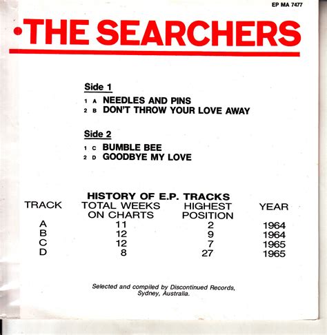 The Searchers Needles And Pins Ep Picture Sleeve 7 45 Rpm Vinyl Record