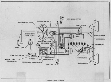 Understanding the Wiring Diagrams 2008 Buick Lucerne: A Comprehensive Guide