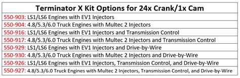 Holley Terminator X 24x1x Mpfi Kit Hyperaktive Performance Solutions