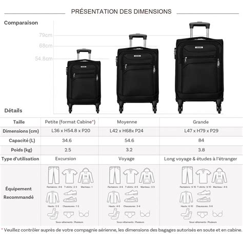 Lot 3 valises souples dont 1 valise cabine Degré DE50503 Couleur