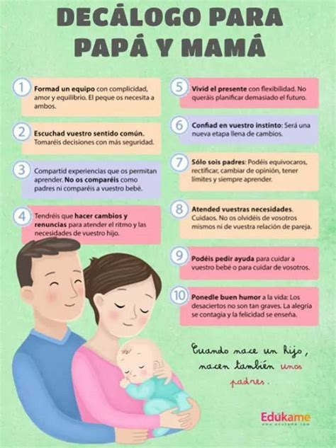 Decalogo Para Papa Y Mama Psicologia Cognitiva Conductual Ser Padre