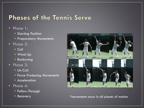 Ppt Tennis Serve Powerpoint Presentation Free Download Id1519767