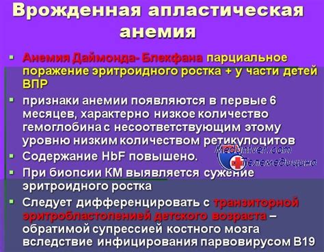 Дискератоз врожденный. Анемия Фанкони.