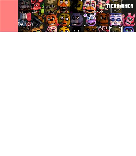 Fnaf Ucn Characters Tier List Community Rankings Tiermaker