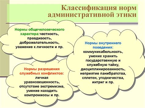 Этика государственной и муниципальной службы. Административная этика ...