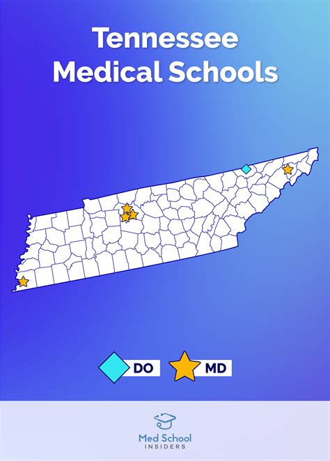 Tennessee Medical Schools—2026-2027 Guide to Acceptance | Med School
