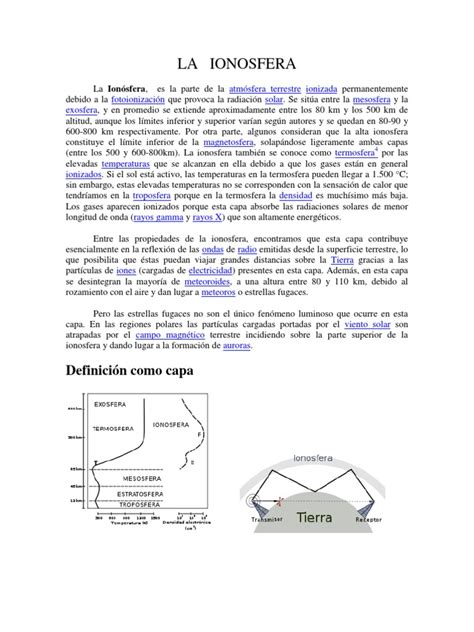 Ionosfera Ionosfera Fenomeno Fisico