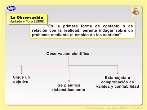 Procesamiento De Datos Cuantitativos Y Cualitativos Ppt