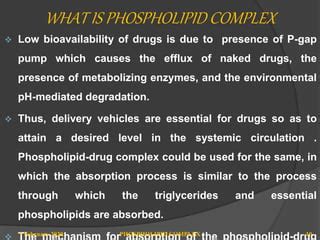 Phospholipid Complex Ppt Ppt