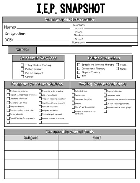 Free Iep Snapshot Editable Iep Sheet Music Classroom Teaching