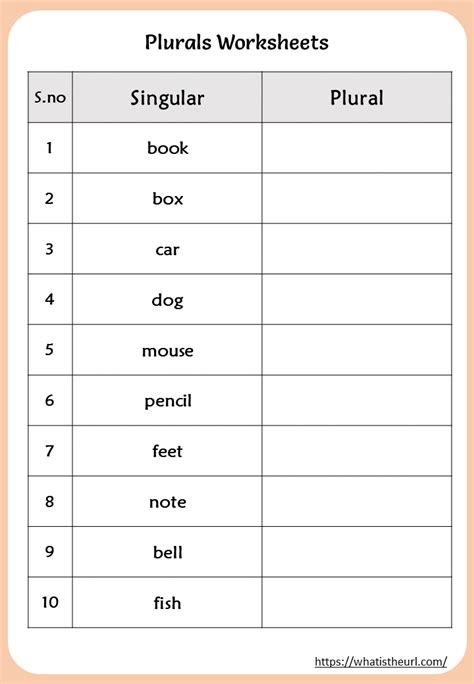 Plurals Worksheet First Grade