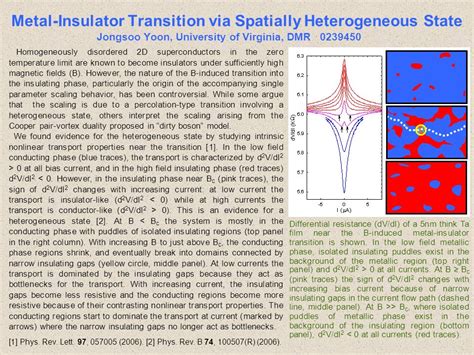 Metal Insulator Transition Via Spatially Heterogeneous State Jongsoo