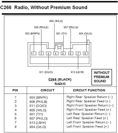 2008 Ford F350 Radio Wiring Diagram