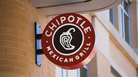 Here’s Why Chipotle Stock is on the Move