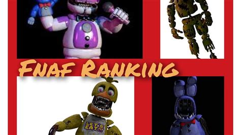 Ranking Fnaf Characters Youtube