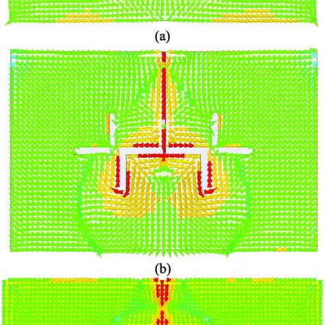Geometries Of The A Initial Antenna And B Proposed Slot Line