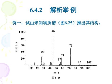 质谱解析举例word文档在线阅读与下载无忧文档