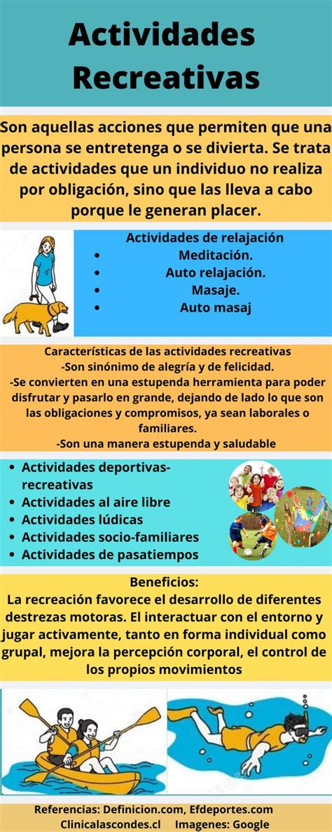 Infografia Actividades Recreativas