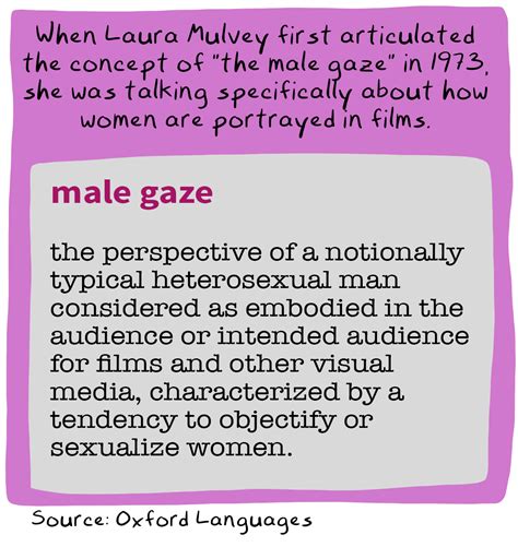 The Trouble With The Male Gaze By Aubrey Hirsch