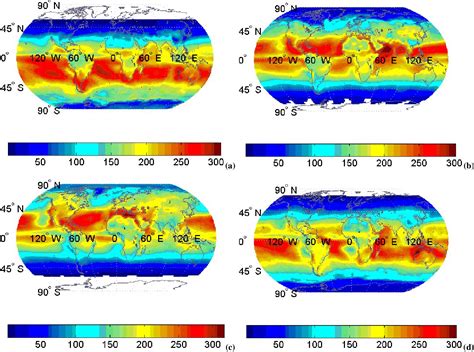 Table 1 From Global Distribution Of Earth S Surface Shortwave Radiation