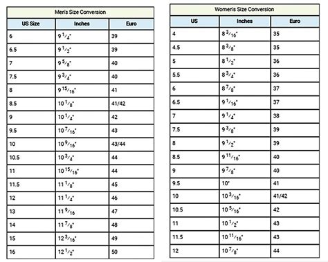 Shoe Size Reference Tables Paul Gu Blog | skt.zst.tarnow.pl