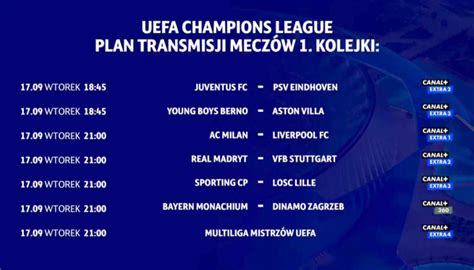 Liga Mistrz W Canal Extra Start Plan Transmisji Jak Ogl Da Tvp Sport