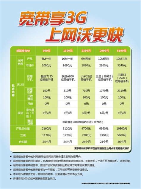 联通宽带一年多少钱 2018最新联通宽带套餐价格