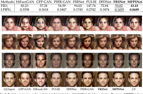 Figure 1 From Multi Prior Learning Via Neural Architecture Search For