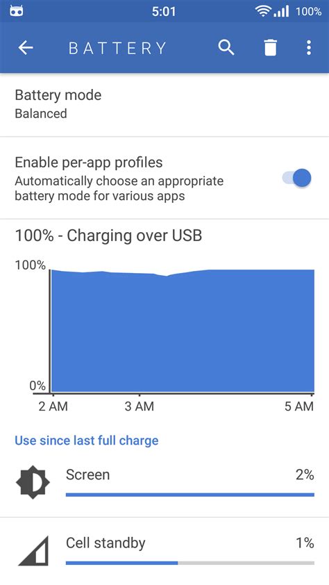 How To Extend Battery Life On Your Android Phone Gear Primer