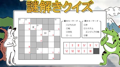 【謎解き】愛謎 難易度★3「いつの間にか迷い込むクロスワード」 理事のクイズより愛をこめて