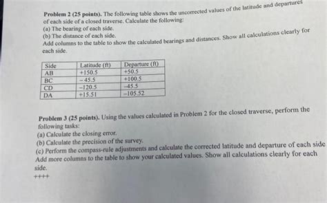 Solved Problem 2 25 Points The Following Table Shows The