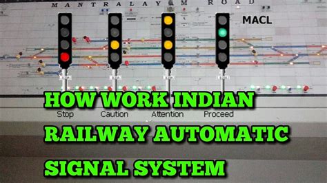 Indian Railway Automatic Signal System Youtube