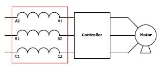 Cos Phi | Line/Load Reactor Applications