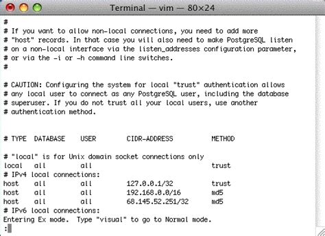 Pg Hba Conf File
