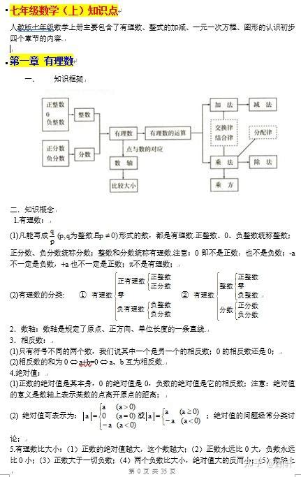 初中数学知识归纳总结【超详】 知乎