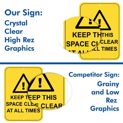 Metal Aluminium Keep This Space Clear At All Times Hazard Safety Warning Sign Business Signs