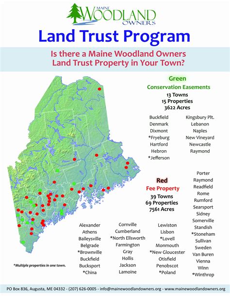 Our Properties — Maine Woodland Owners