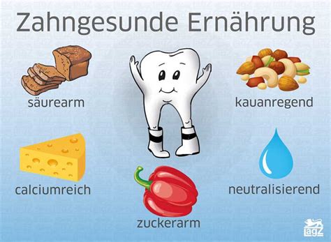 Gesunde Ernährung für gesunde Zähne besten Lebensmittel für