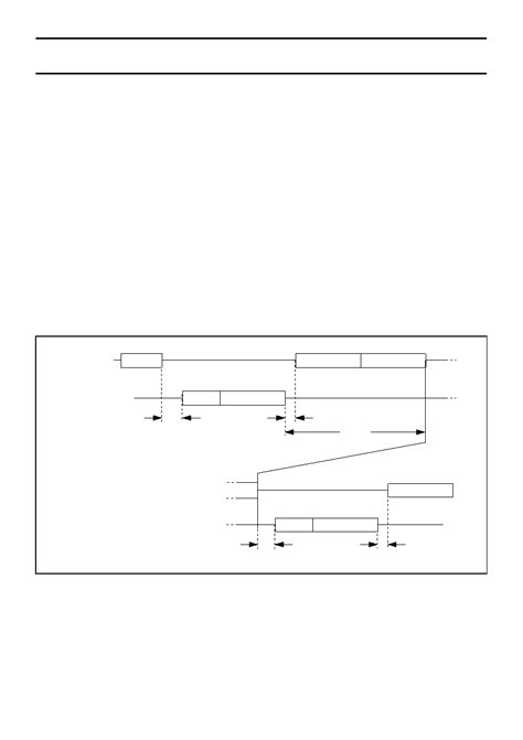 PCF7936AS datasheet(18/32 Pages) PHILIPS | Security Transponder (HITAG2)