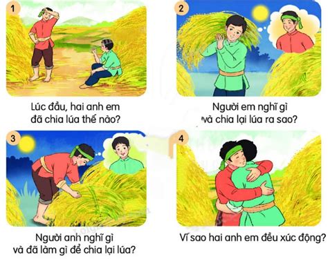 hinh anh chan  ve anh  anh em trong nhung khoanh khac dang yeu