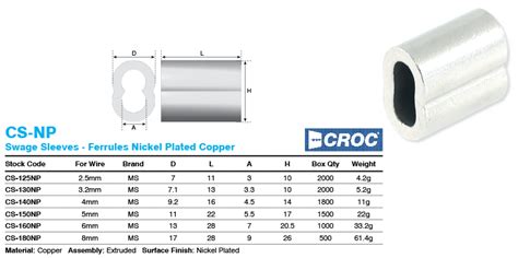 Cs Np Croc Swage Sleeves Ferrules Nickel Plated Copper