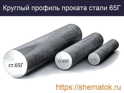 Сталь 65Г: характеристики и применение