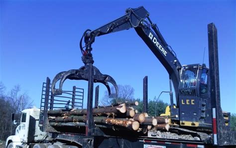 Logging Safety