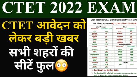 CTET EXAM 2022 District Wise Vacant Seat Ctet Apply Online Ctet