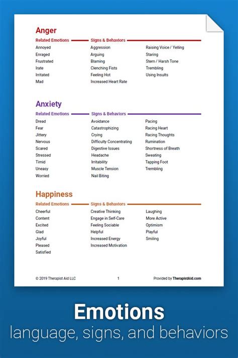 Emotion Reference Sheet Worksheet Therapist Aid Emotions Therapy Worksheets Therapy