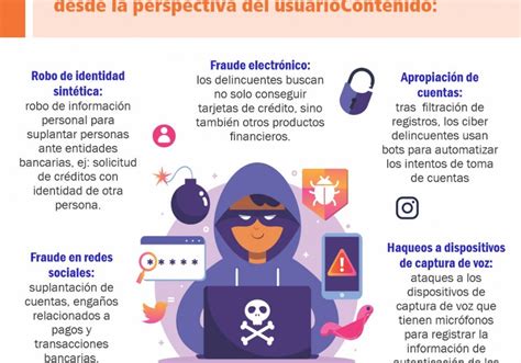 Nahun Frett Tendencias De Fraude Para Desde La Perspectiva Del